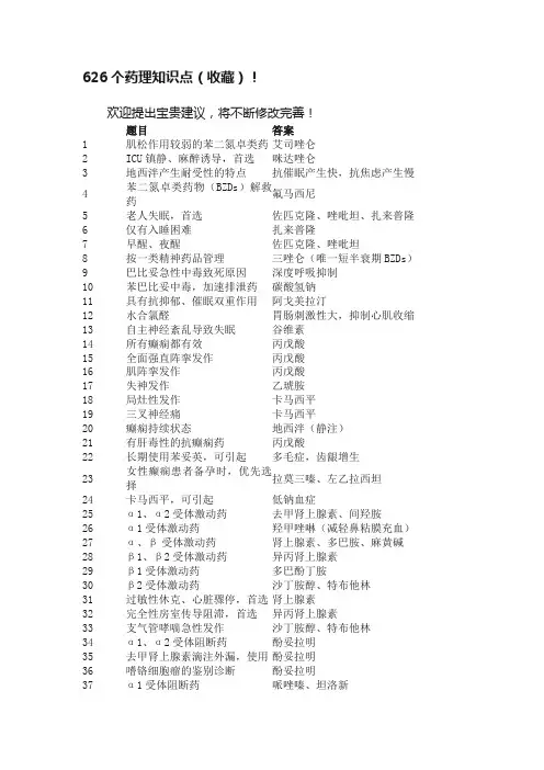 626个药理知识点（收藏）！