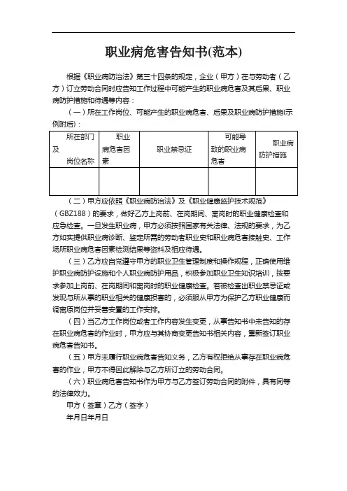 《职业病危害告知书(范本)》