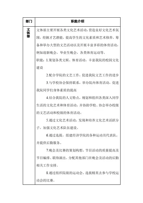 文体部职能介绍