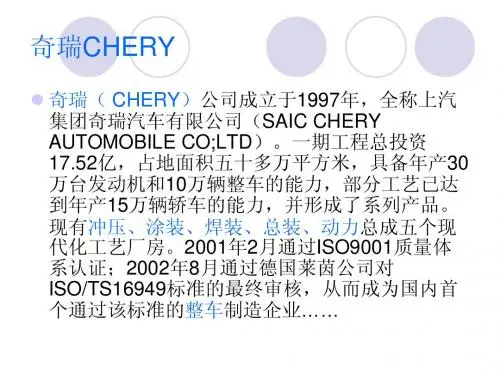 奇瑞汽车SWOT矩阵