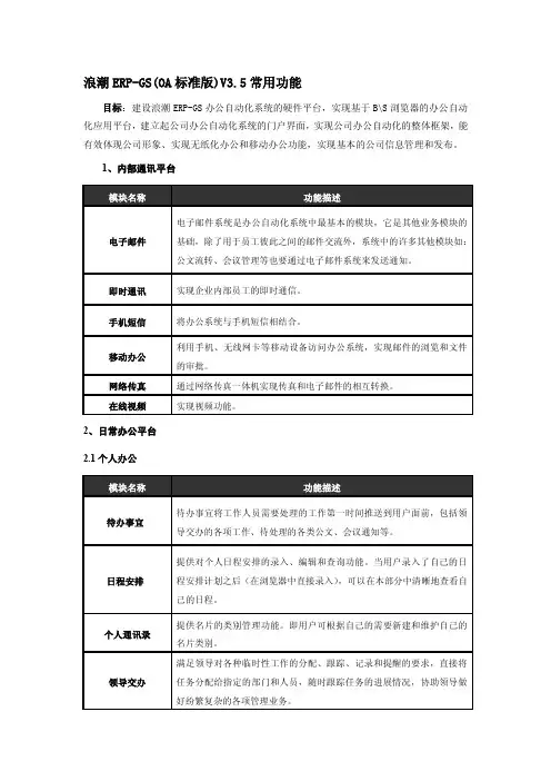 浪潮ERP-GS(OA标准版)V3.5应用功能
