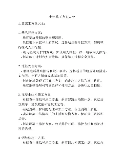 土建施工方案大全