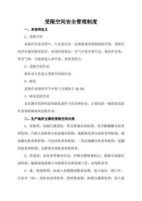 受限空间安全管理规定 (2)