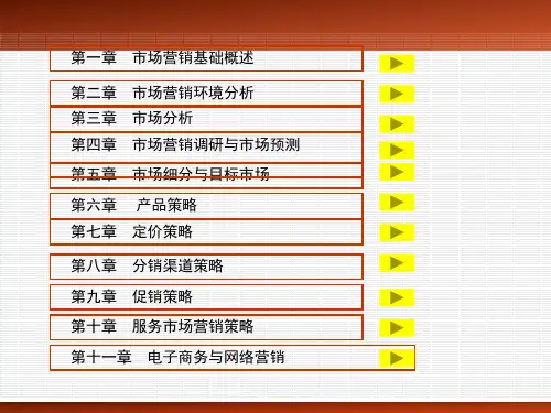 市场营销教学章节件