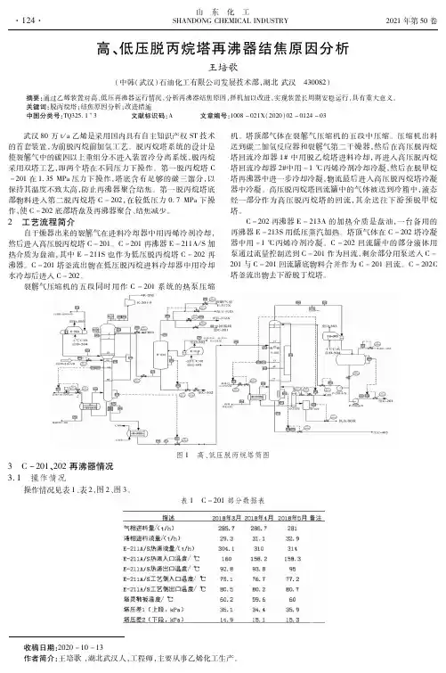 高、低压脱丙烷塔再沸器结焦原因分析