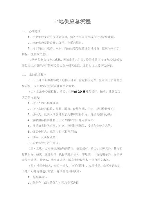 土地供应总流程