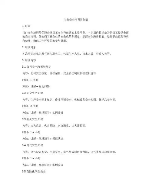 岗前安全培训计划表