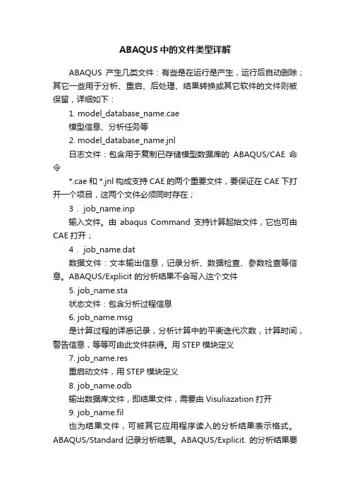 ABAQUS中的文件类型详解