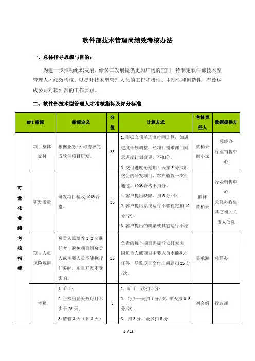 软件部技术管理岗绩效考核办法