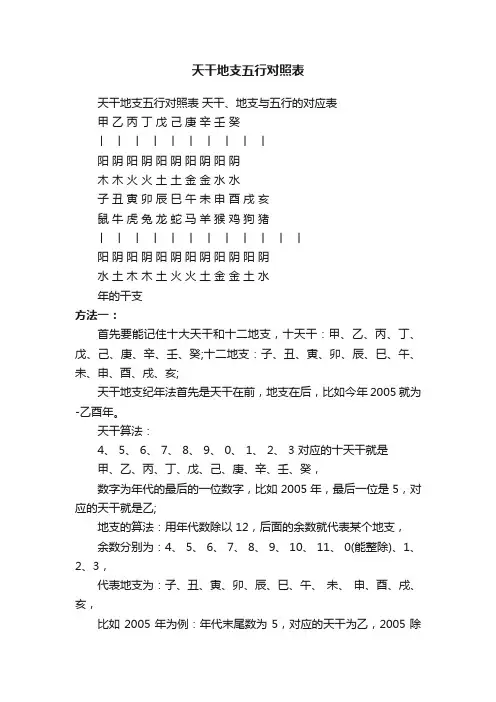 天干地支五行对照表