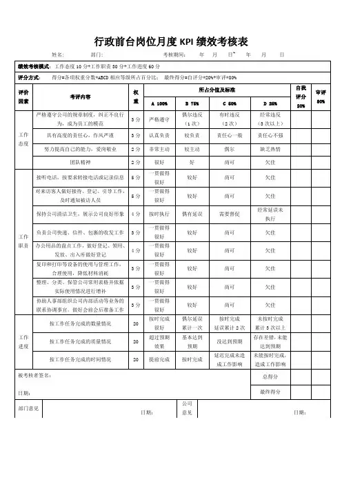 行政前台岗位月度KPI绩效考核表