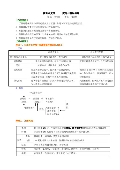 高中生物001-知识讲解——变异与育种专题 