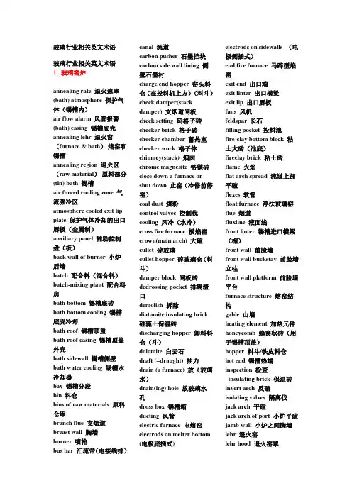 玻璃行业相关英文术语