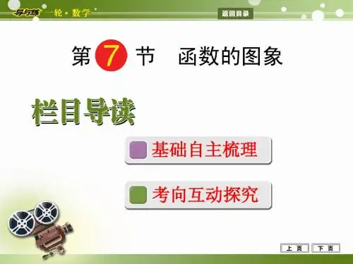 2014届高三数学(文)一轮总复习函数的图象