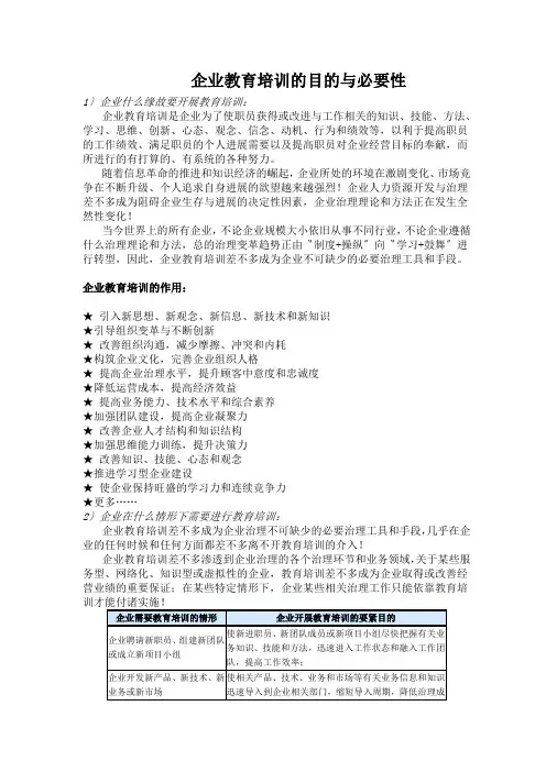 企业教育培训的目的与必要性