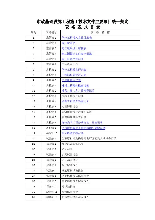 市政基础设施工程施工验收全套表格