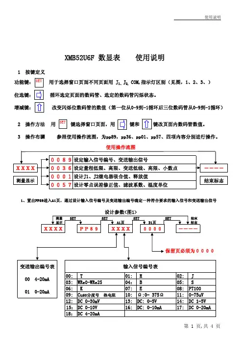 XMB52U6F 数显表   使用说明