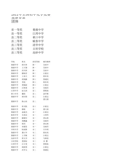2011化学竞赛获奖名单