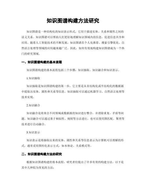 知识图谱构建方法研究