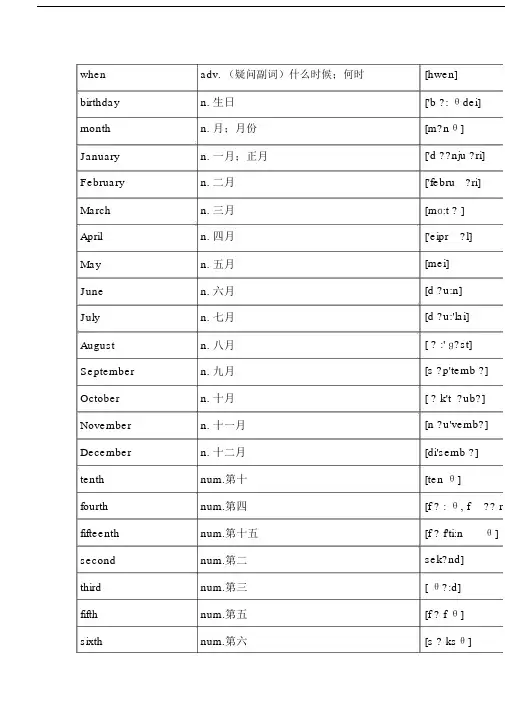 鲁教版六年级的英语单词表(下).doc