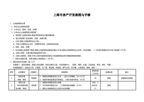 上海市房产开发流程与手续