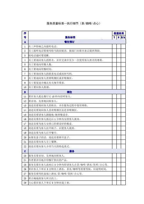 茶点服务质量检查表