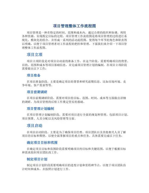 项目管理整体工作流程图