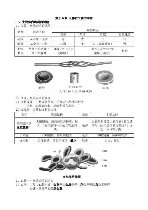 八年级生物上册第15章人体内平衡的维持复习提纲