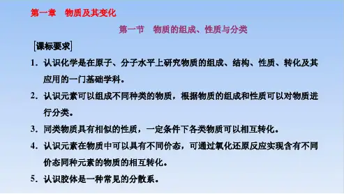 第一节物质的组成、性质与分类考点(二)物质的性质、变化及转化关系课件新高考化学一轮复习