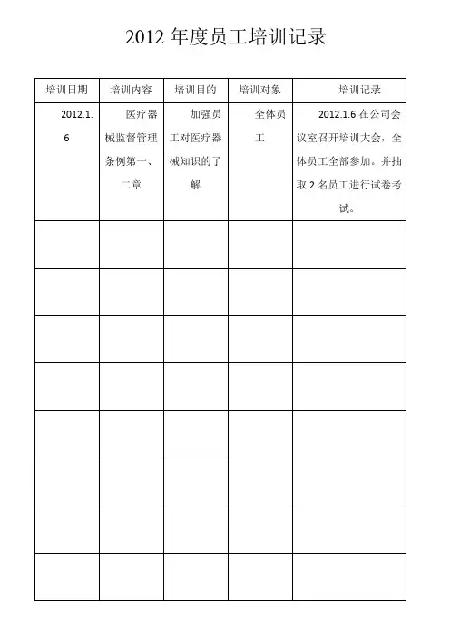 医疗器械质量管理记录表格(竖表)