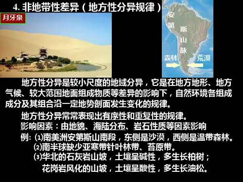 非地带性规律 课件