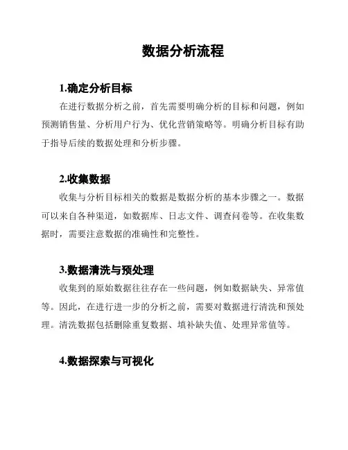 数据分析流程