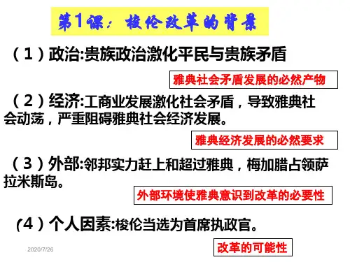 12除旧布新的梭伦改革