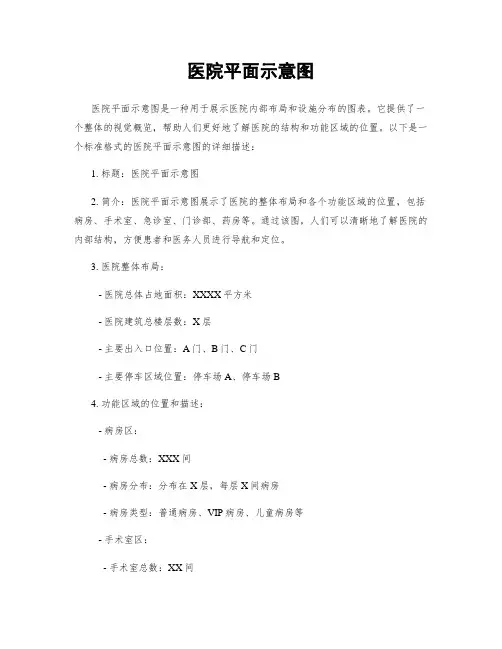医院平面示意图