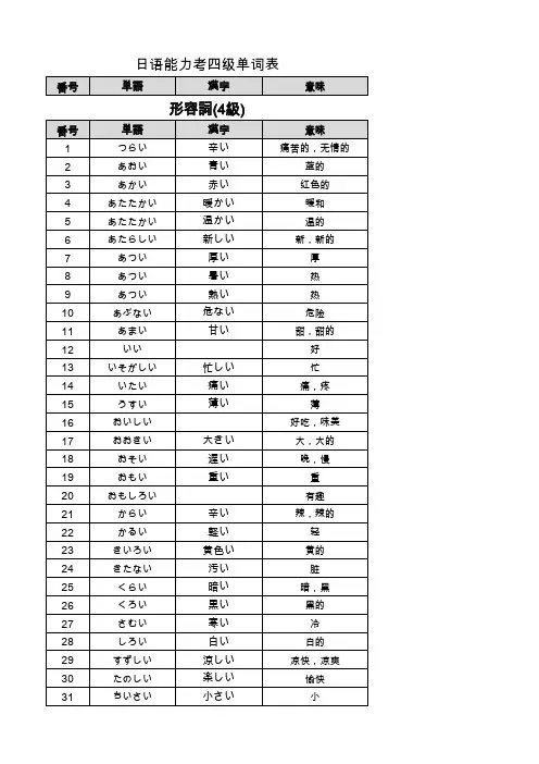 日语N4级考试词汇表