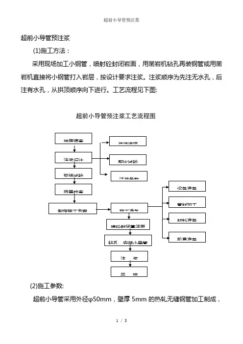 超前小导管预注浆