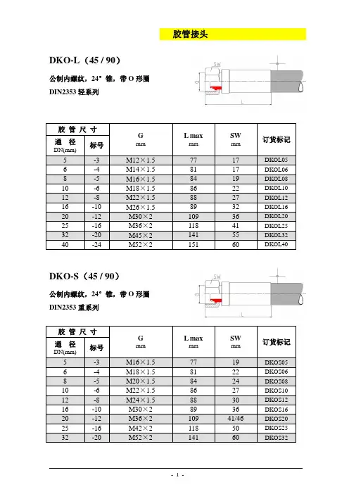 国外常见胶管接头标准