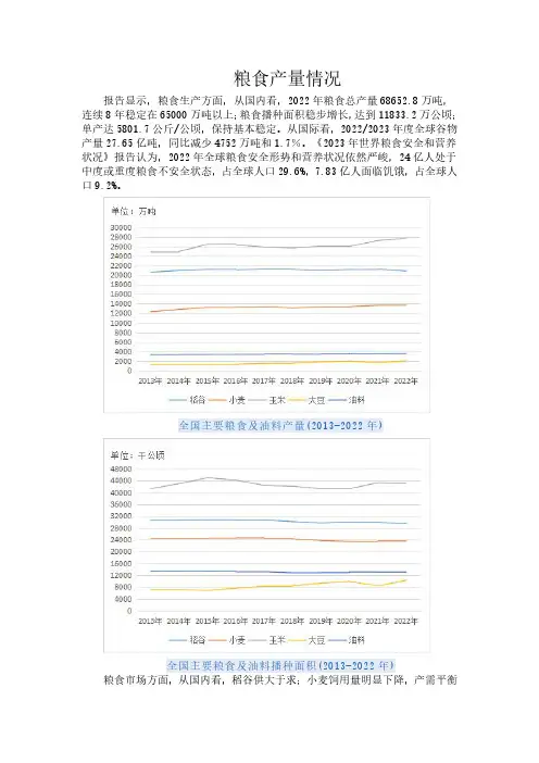 粮食产量情况