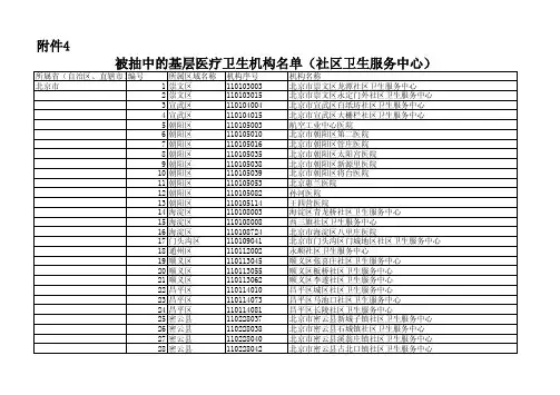 社区服务中心