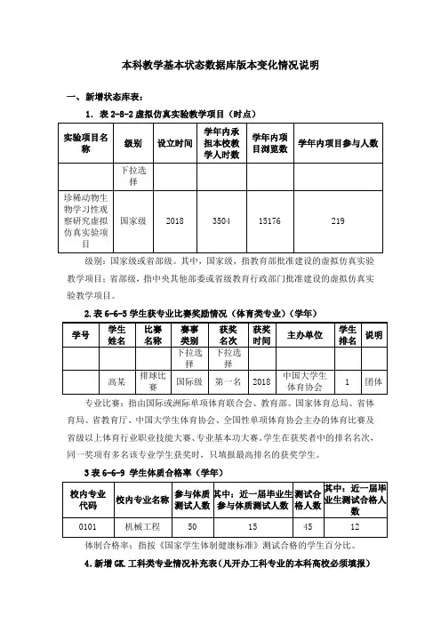 本科教学基本状态数据库版本变化情况说明