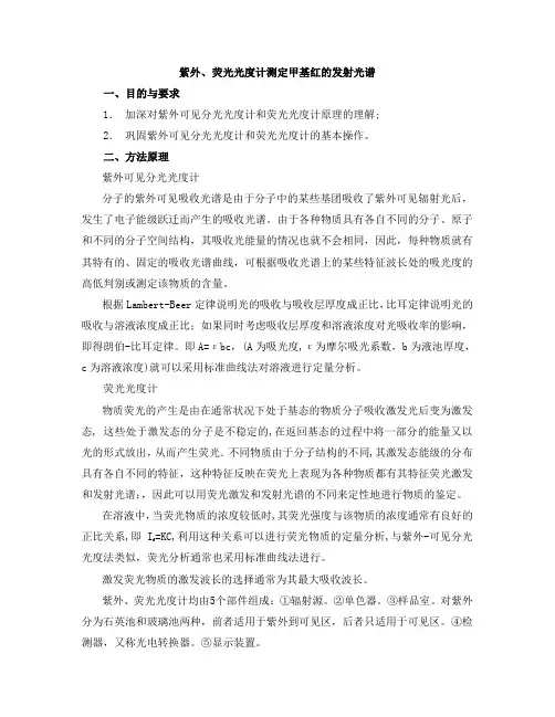 紫外、荧光光度计测定甲基红的发射光谱