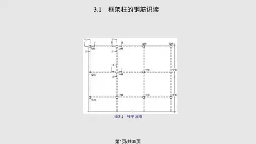 框架柱钢筋翻样与下料PPT课件