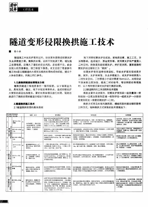 隧道变形侵限换拱施工技术