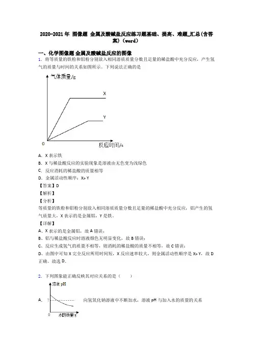 2020-2021年 图像题 金属及酸碱盐反应练习题基础、提高、难题_汇总(含答案)(word)