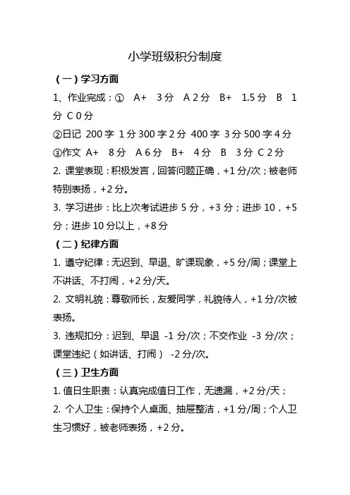 小学班级积分制度