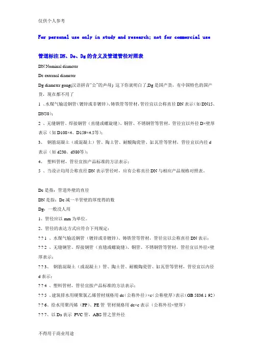 管道标注DN、De、Dg的含义及管道管径对照表