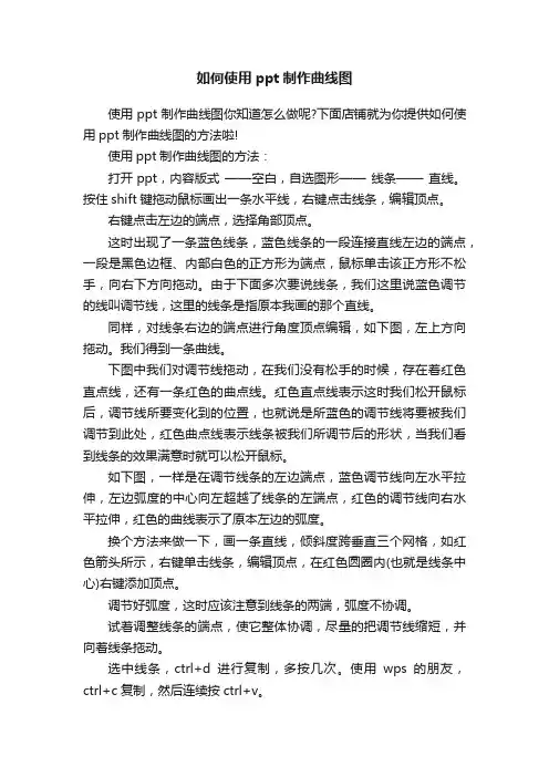 如何使用ppt制作曲线图