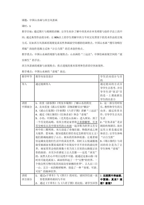 高中美术_中国山水画与西方风景画教学设计学情分析教材分析课后反思