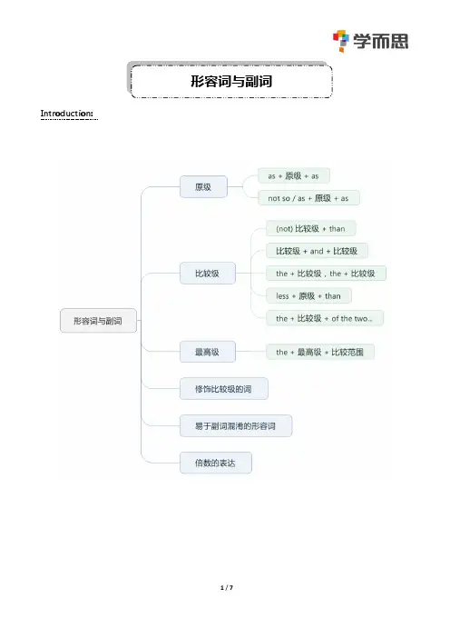英语专题6——形容词副词