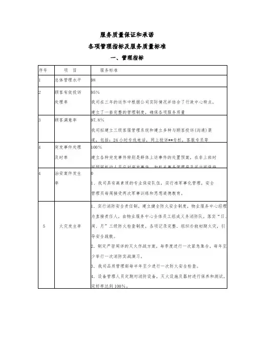 物业服务质量保证和承诺